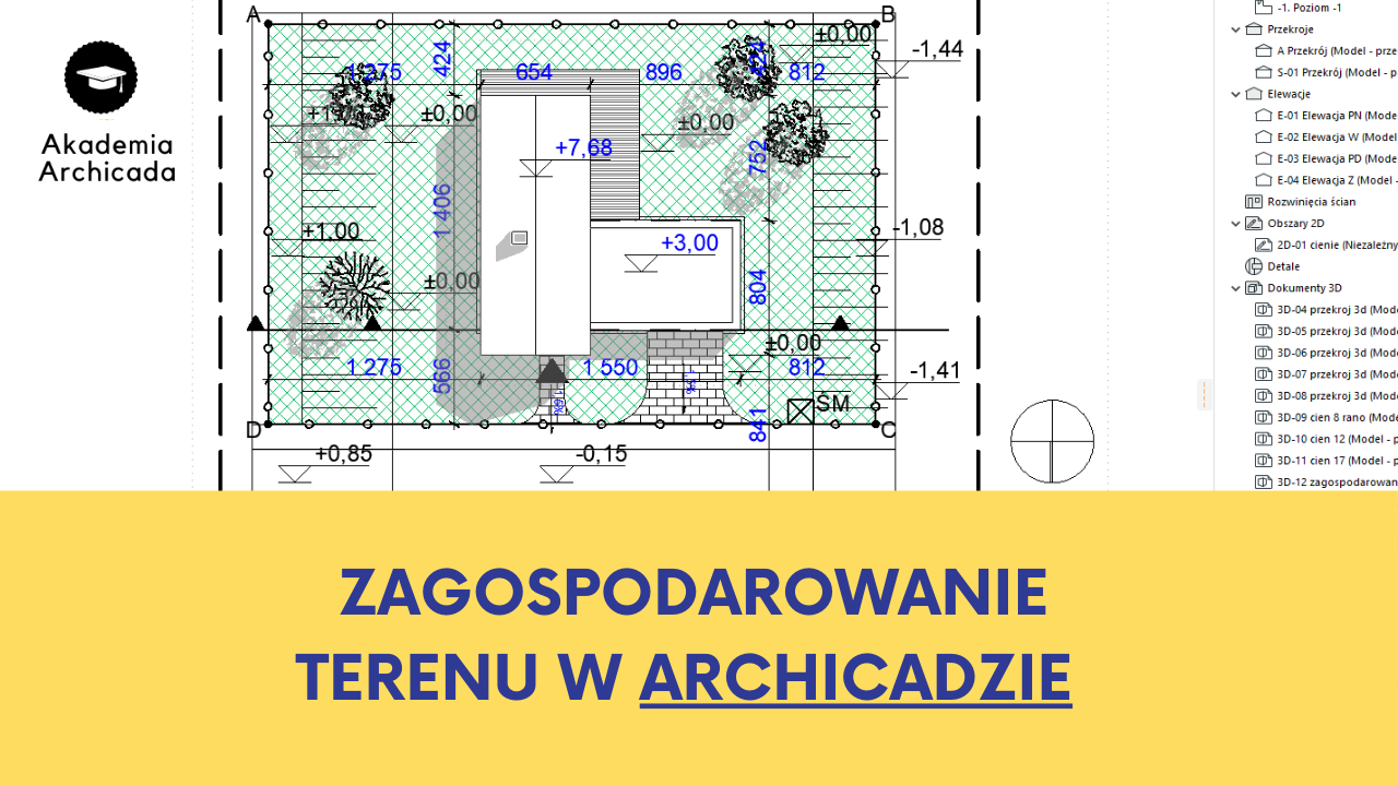 Podr czny Przewodnik Jak Wykona Projekt Zagospodarowanie Terenu W 